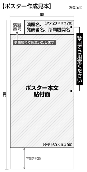 ポスターサイズ